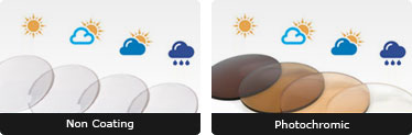 Photochromic Lenses Photochromic Lenses