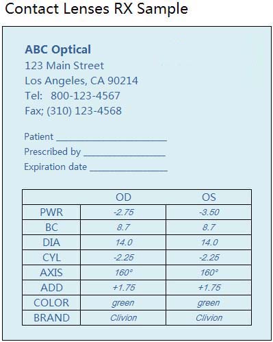 contact lens prescription