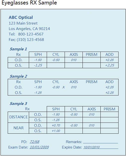 lens prescription