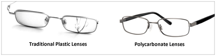 Rimless Vs Rim Eyeglasses by finestglasses.com