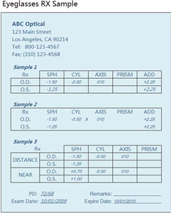 Eye Prescription