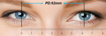Pupillary Distance (PD)