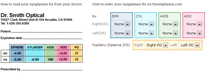 Pescription (Rx)